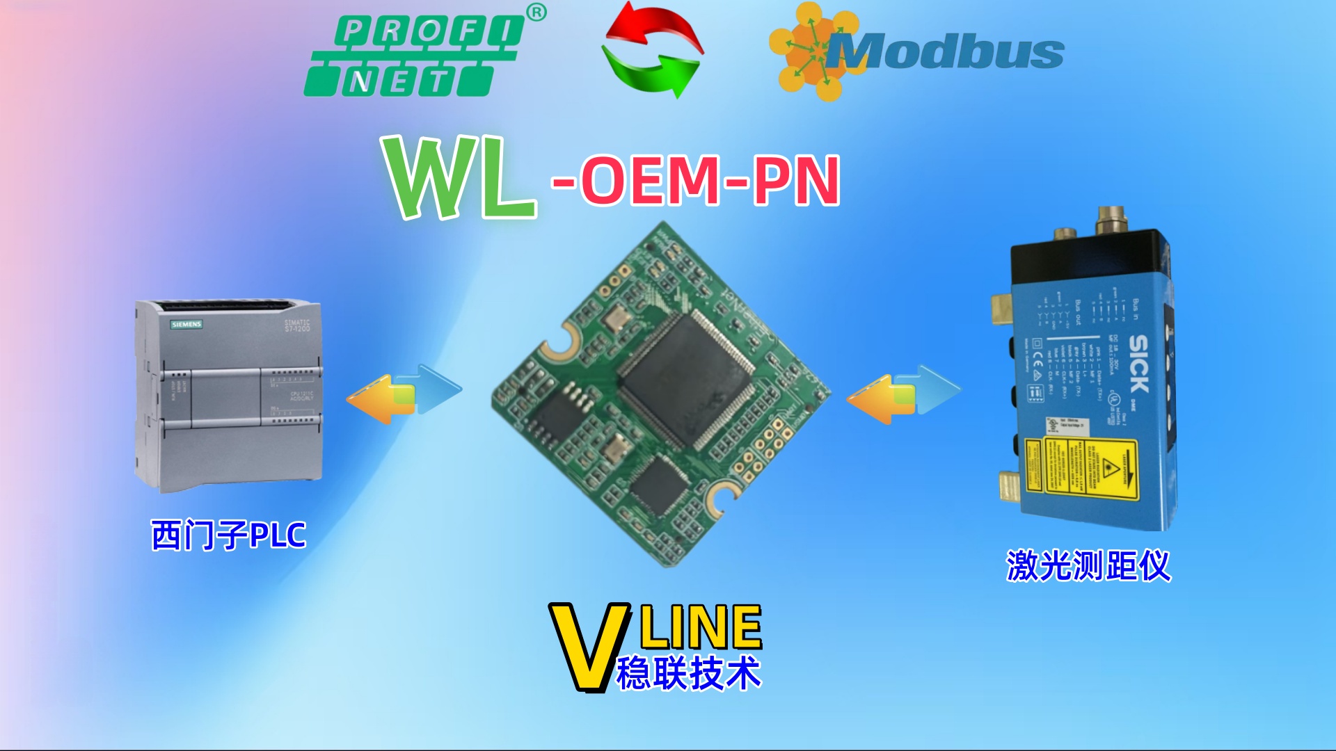 WL-OEM-PN嵌入式小板在激光测距仪中的应用与故障排查