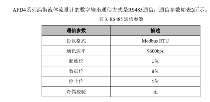 涡街流量计温度数据的协议桥梁：ModbusRTU转Profinet网关的自动化应用 图片 3